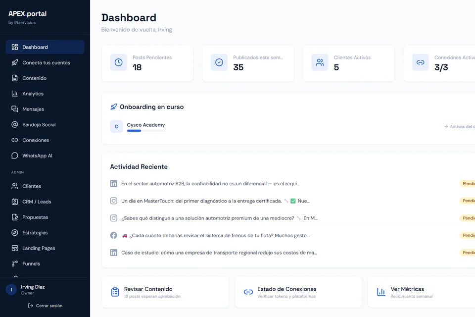 APEX Client Portal, portal de agencia de marketing con inteligencia artificial